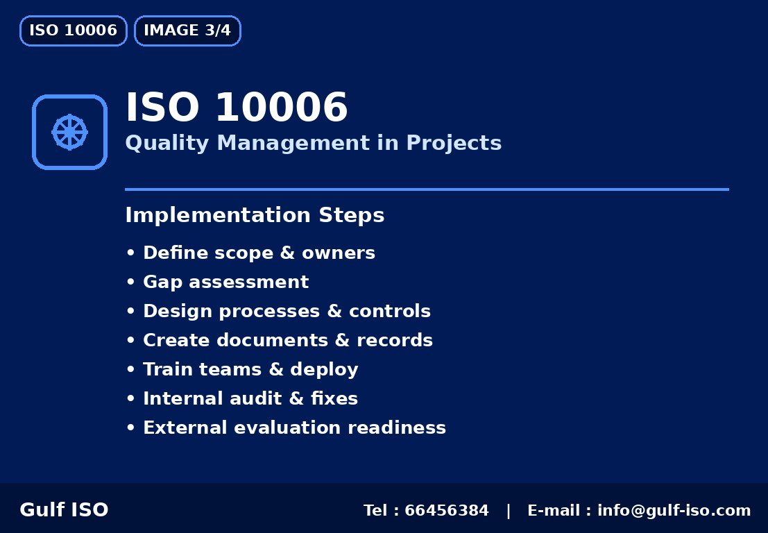 ISO 10006 - خارطة التنفيذ