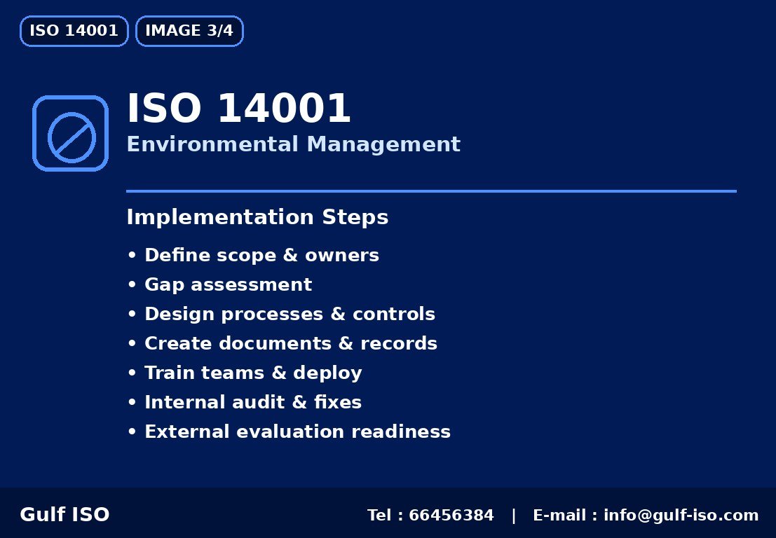 ISO 14001 - خارطة التنفيذ