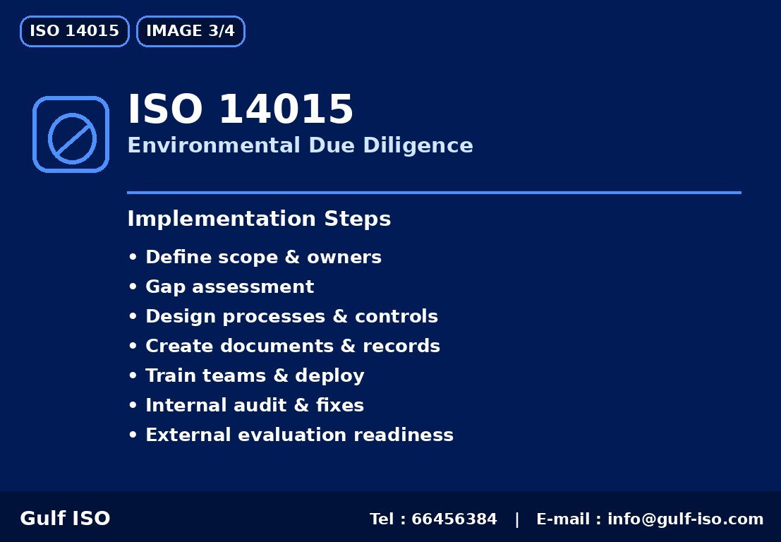 ISO 14015 - خارطة التنفيذ
