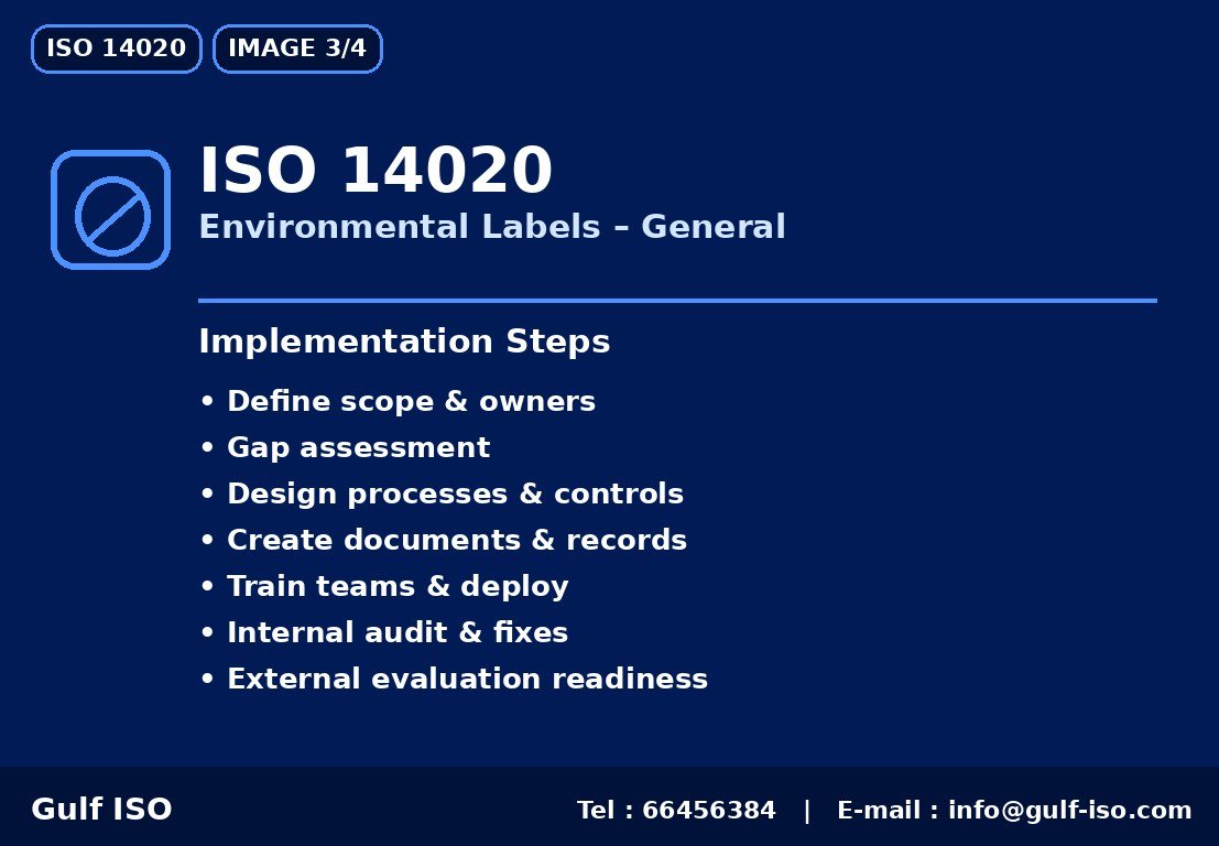 ISO 14020 - خارطة التنفيذ