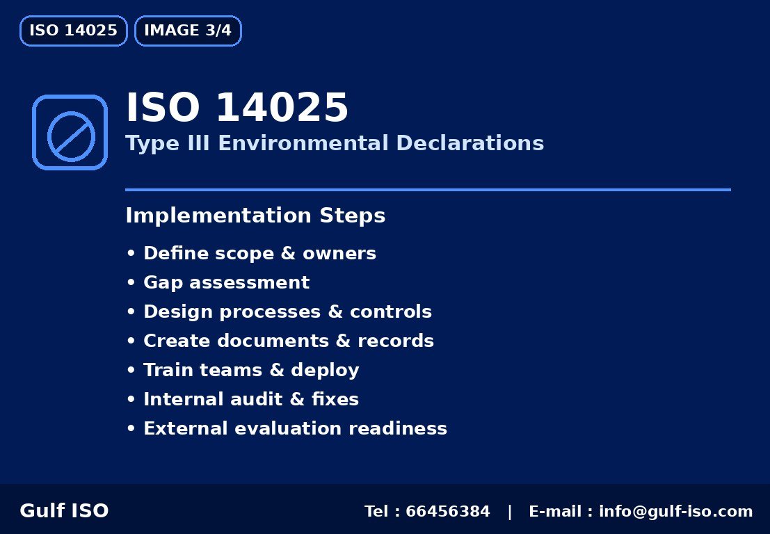 ISO 14025 - خارطة التنفيذ