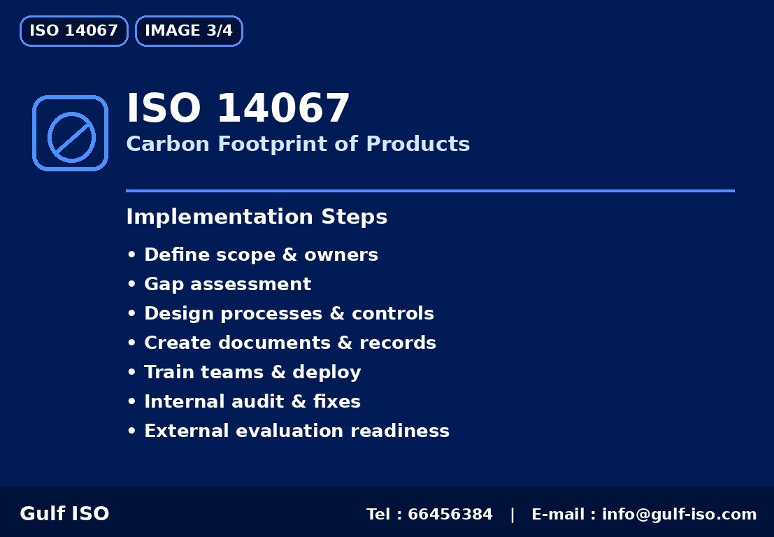 ISO 14067 - خارطة التنفيذ