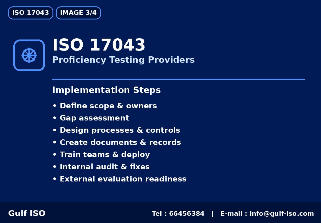 ISO 17043 - خارطة التنفيذ