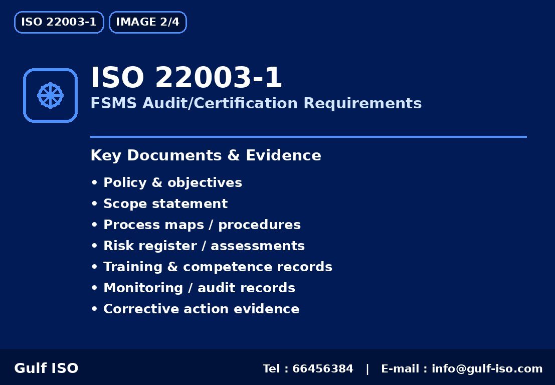 ISO 22003-1 - نقاط أساسية