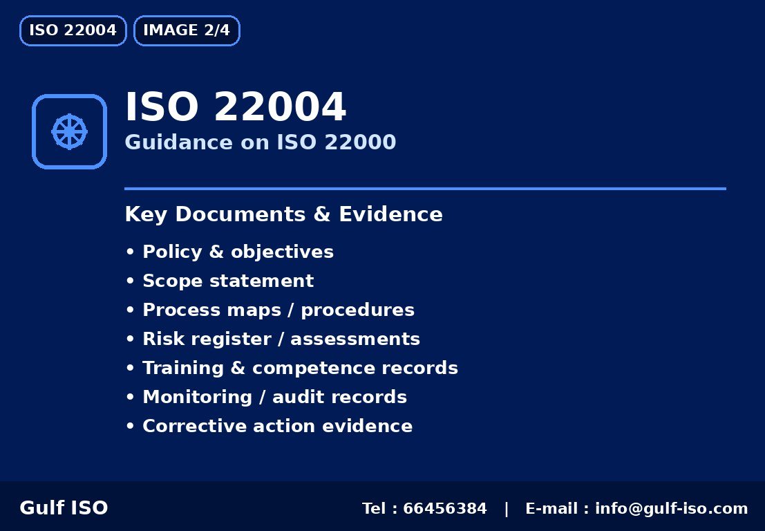 ISO 22004 - نقاط أساسية