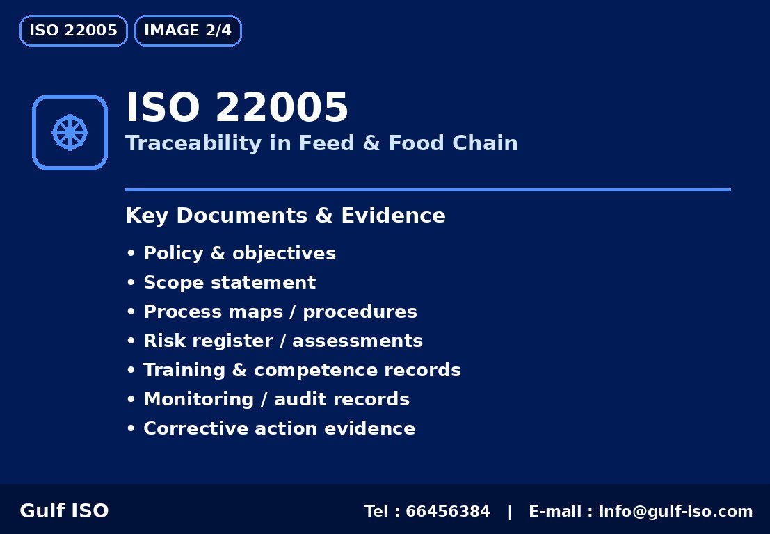 ISO 22005 - نقاط أساسية