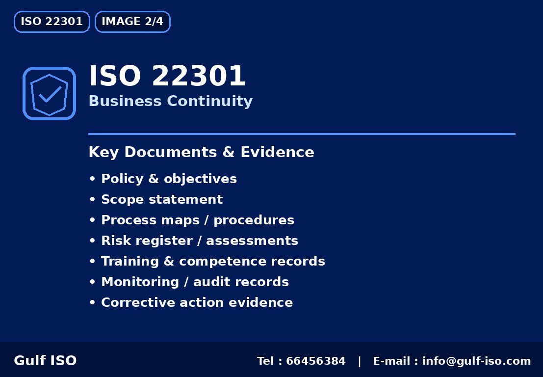 ISO 22301 - نقاط أساسية