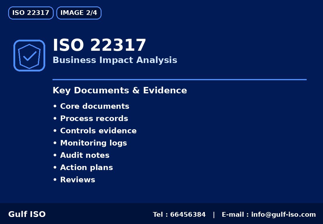 ISO 22317 - نقاط أساسية