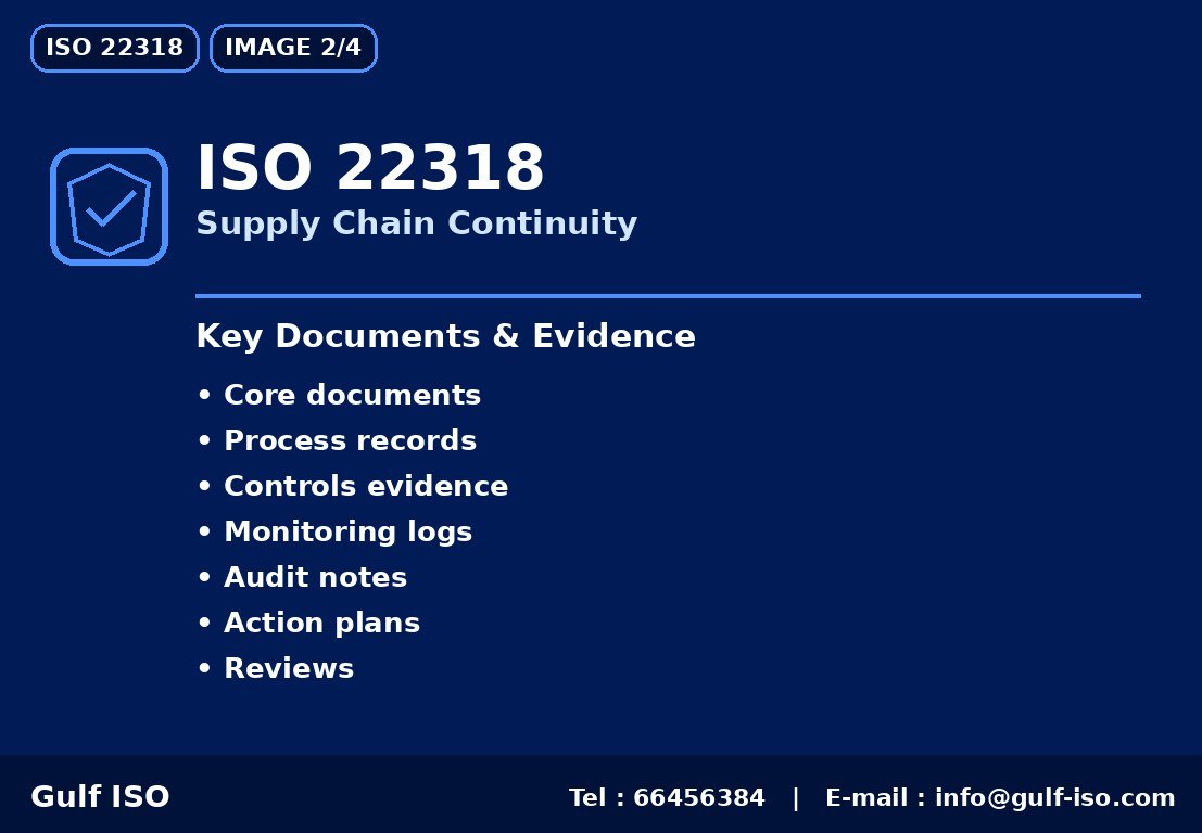 ISO 22318 - نقاط أساسية