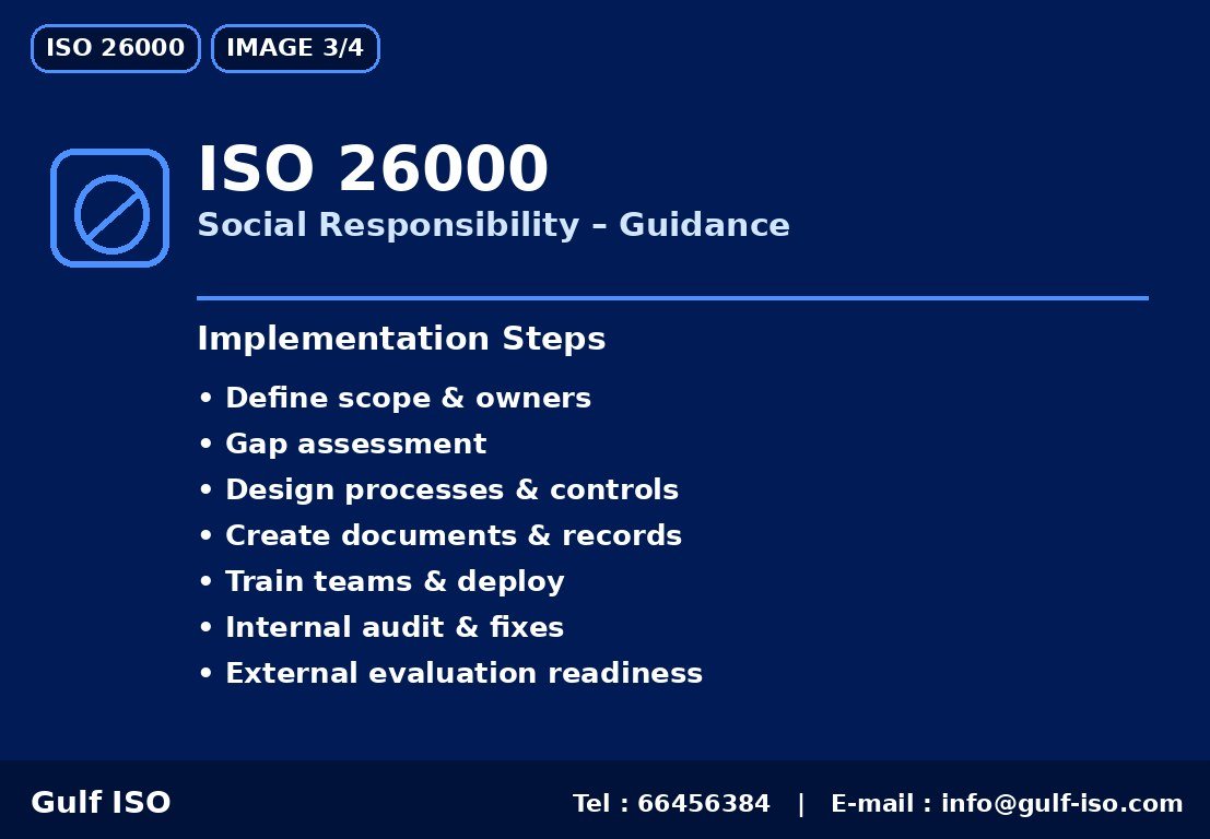ISO 26000 - خارطة التنفيذ
