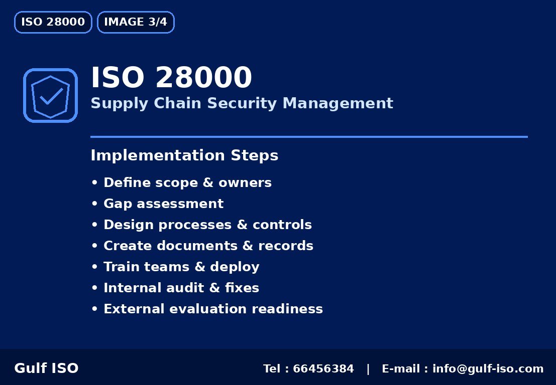 ISO 28000 - خارطة التنفيذ