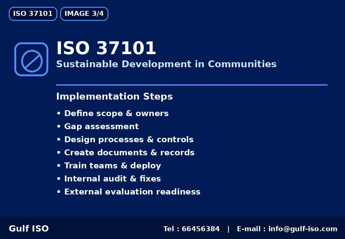 ISO 37101 - خارطة التنفيذ