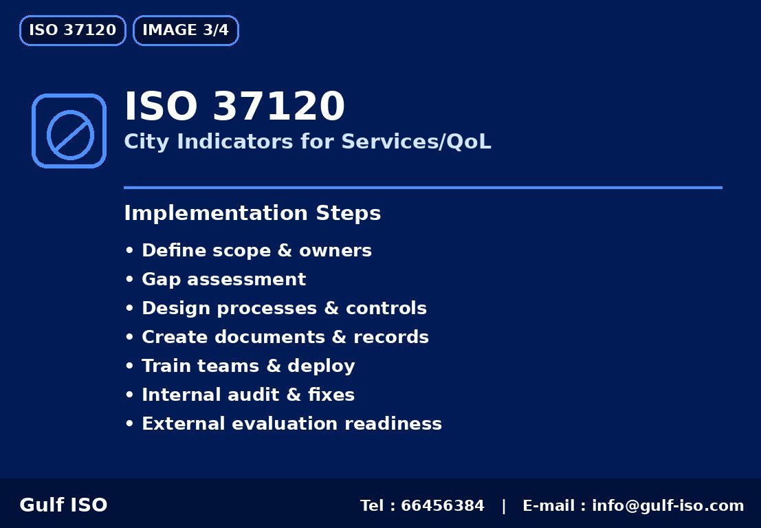 ISO 37120 - خارطة التنفيذ