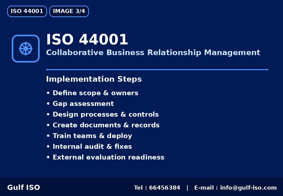 ISO 44001 - خارطة التنفيذ