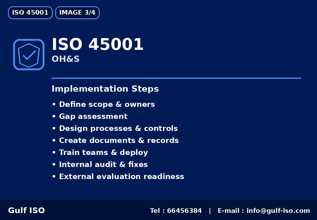 ISO 45001 - خارطة التنفيذ