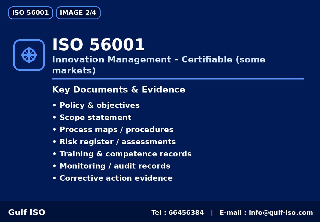 ISO 56001 - نقاط أساسية