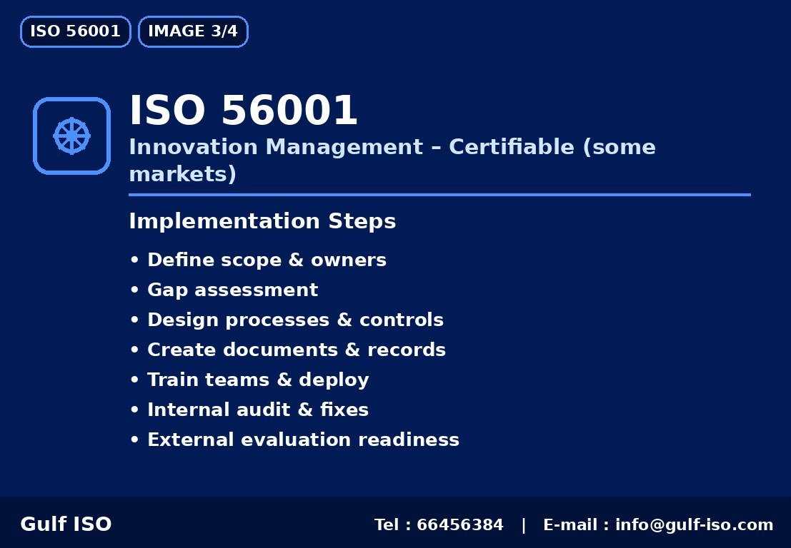 ISO 56001 - خارطة التنفيذ