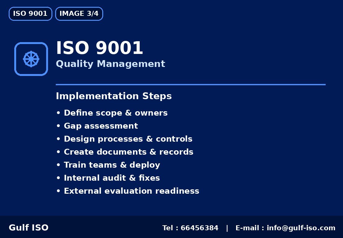 ISO 9001 - خارطة التنفيذ