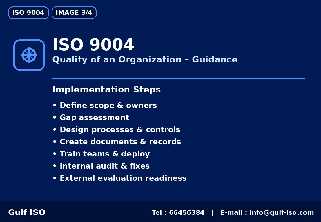 ISO 9004 - خارطة التنفيذ