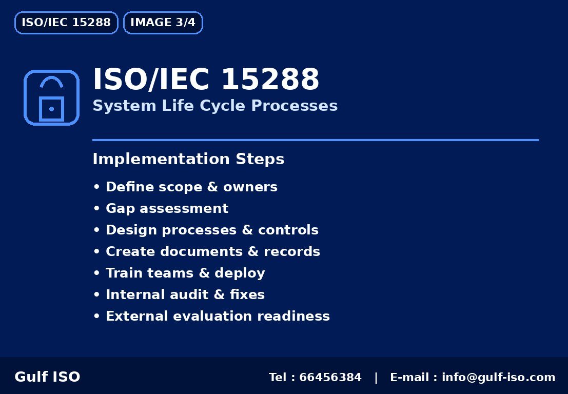 ISO/IEC 15288 - خارطة التنفيذ
