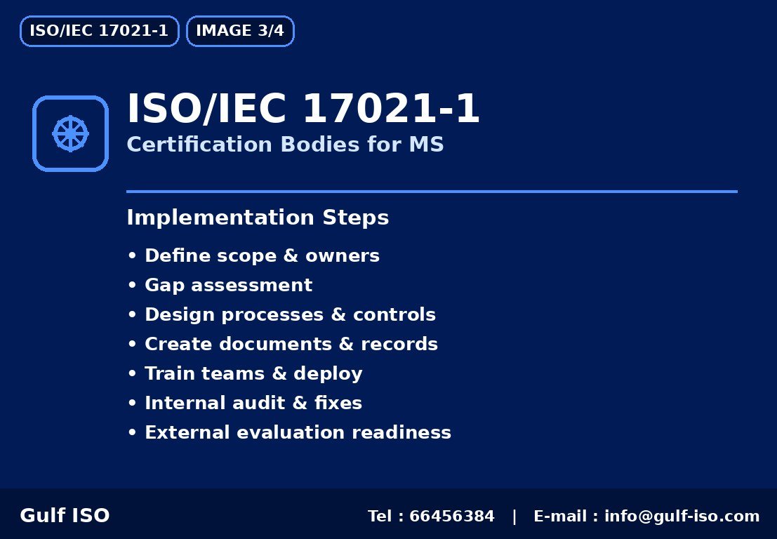 ISO/IEC 17021-1 - خارطة التنفيذ