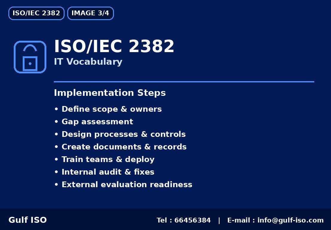 ISO/IEC 2382 - خارطة التنفيذ