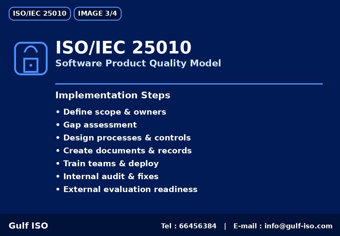 ISO/IEC 25010 - خارطة التنفيذ