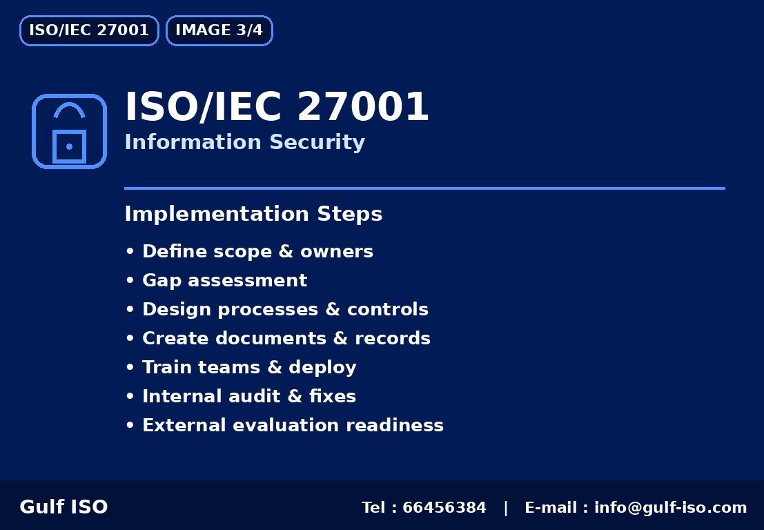 ISO/IEC 27001 - Roadmap