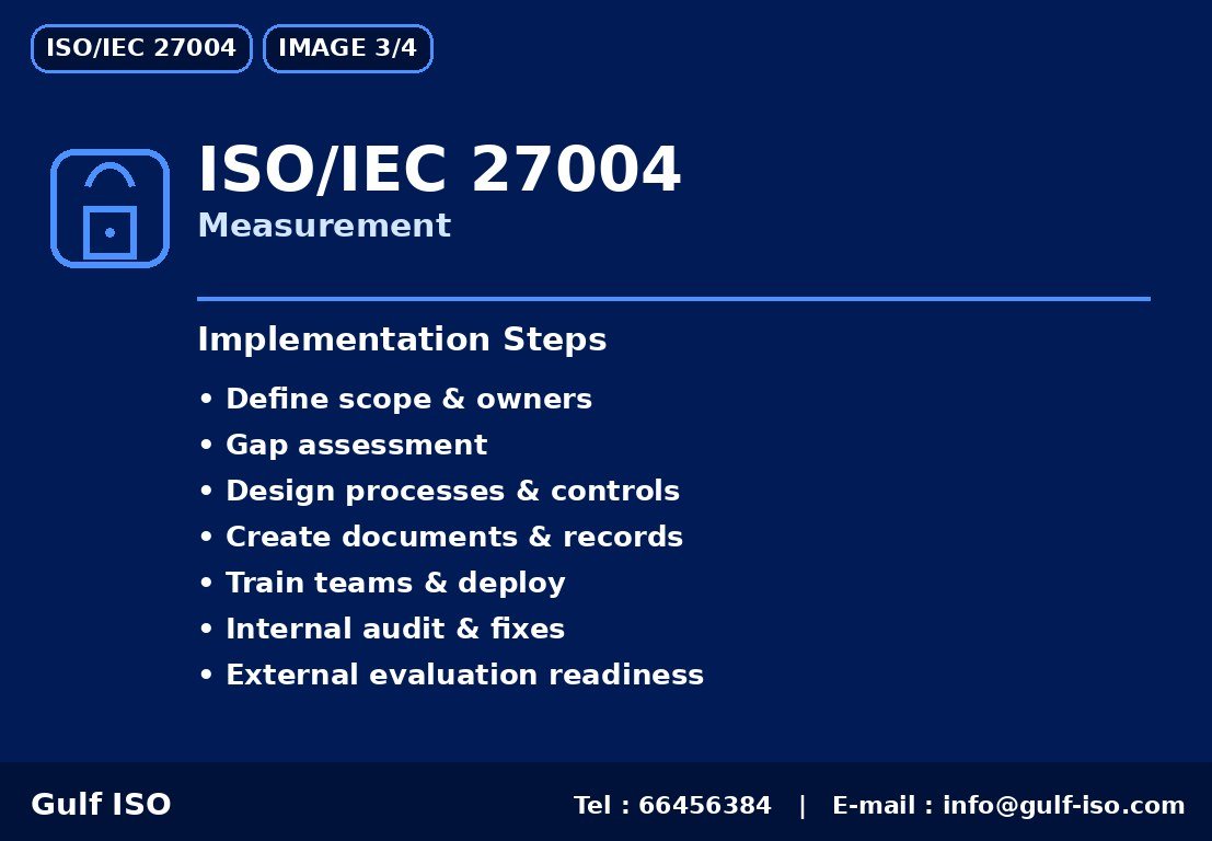 ISO/IEC 27004 - خارطة التنفيذ