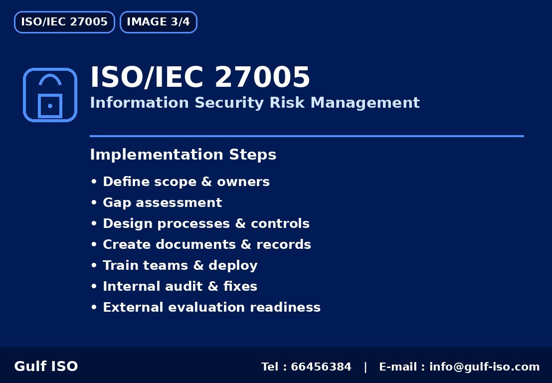 ISO/IEC 27005 - خارطة التنفيذ