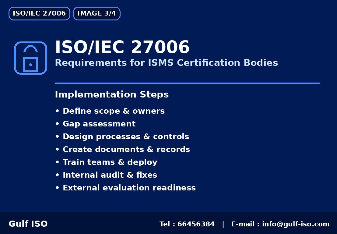 ISO/IEC 27006 - خارطة التنفيذ