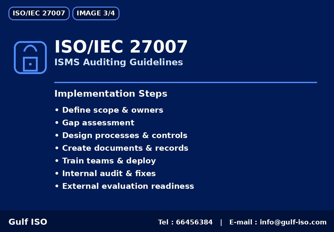 ISO/IEC 27007 - خارطة التنفيذ