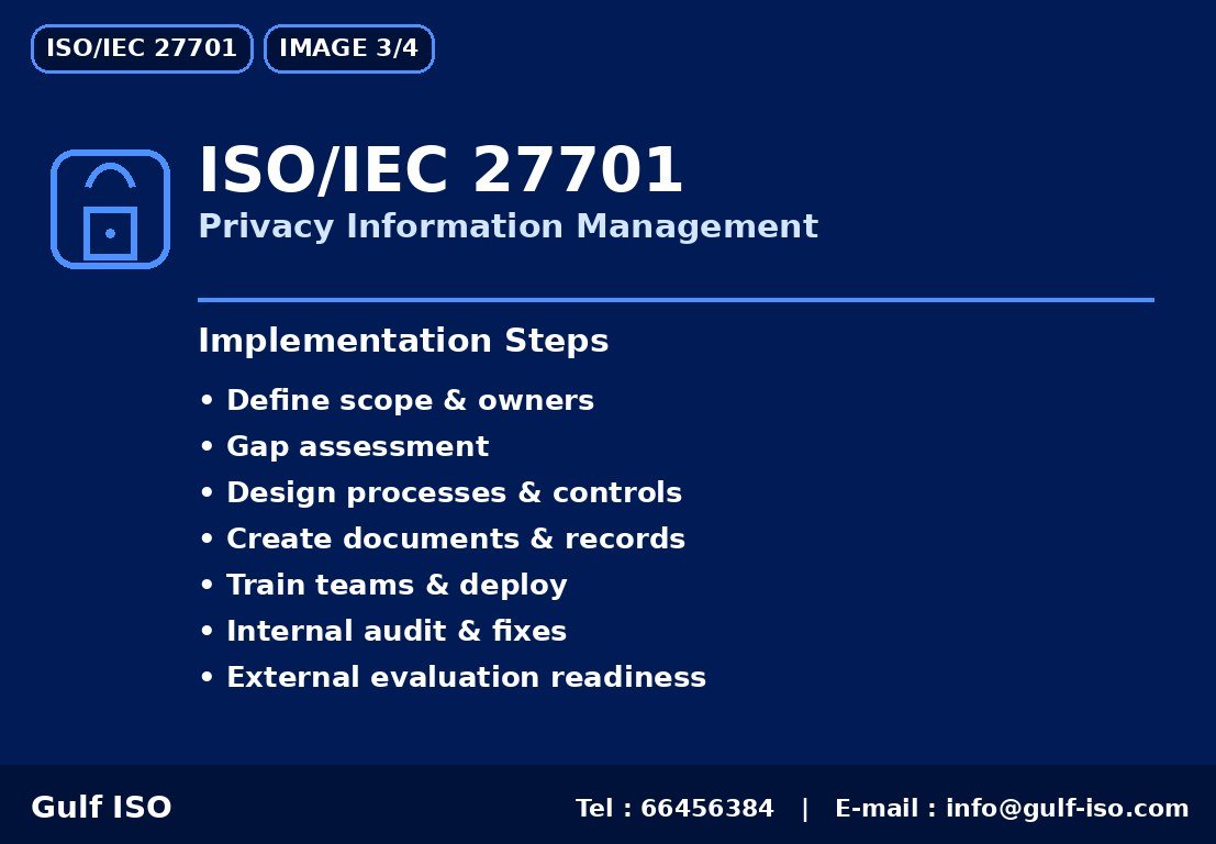 ISO/IEC 27701 - خارطة التنفيذ