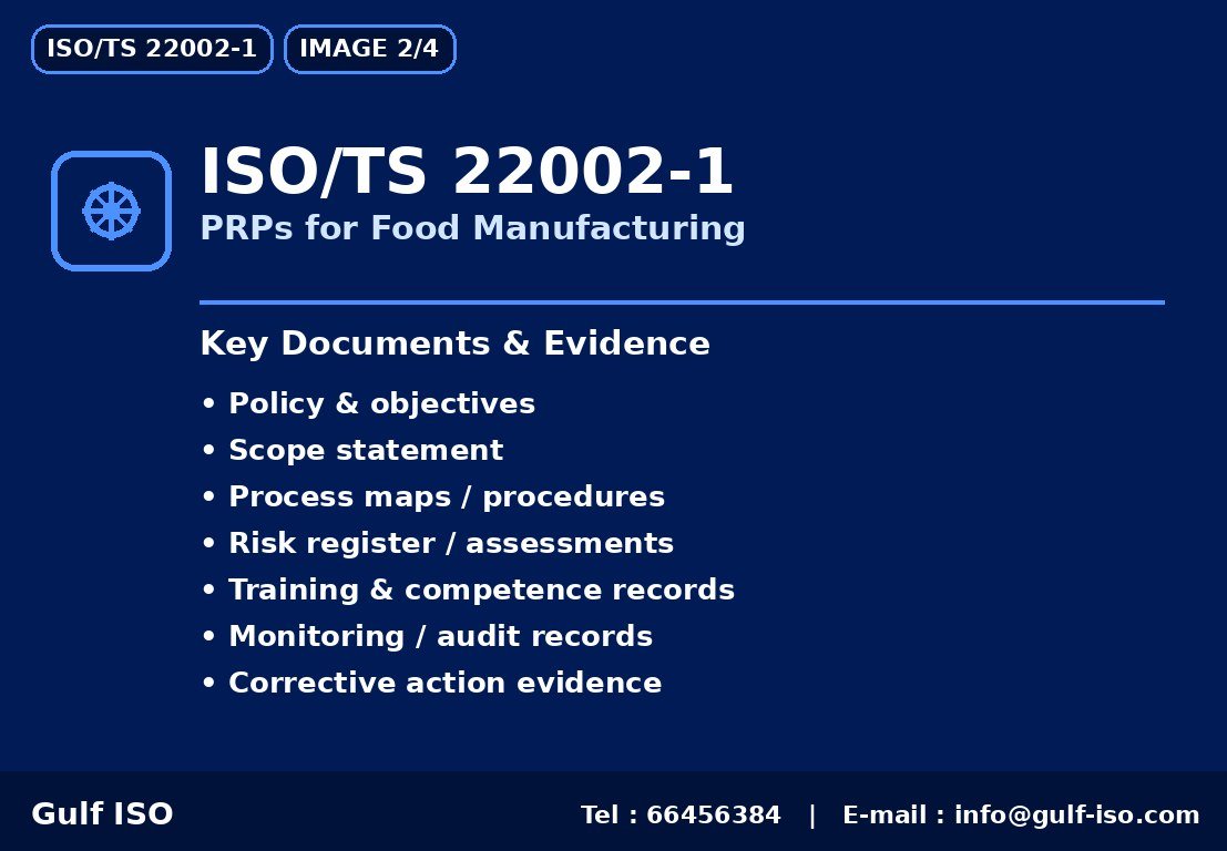 ISO/TS 22002-1 - نقاط أساسية